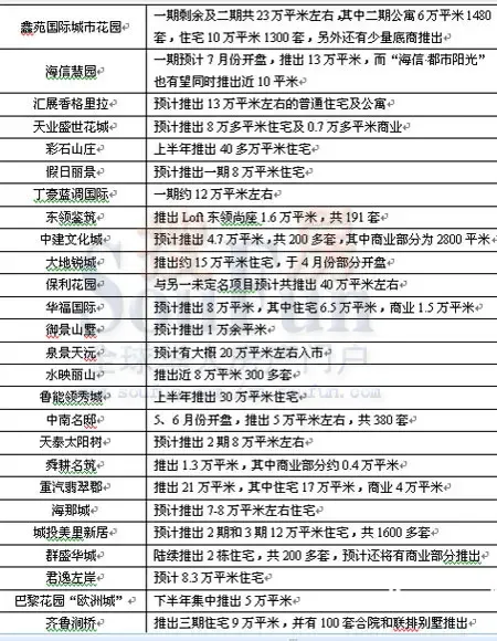 北京房地产顾问:引领城市变化的新坐标
